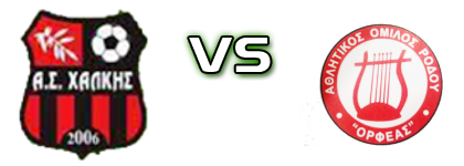 Halkis - Orfeas (R) детайли и статистика