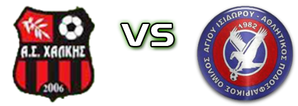 Halkis - Agios детайли и статистика