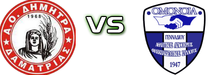 Dimitra - Omonoia Gennadiou Estatísticas e detalhes do jogo
