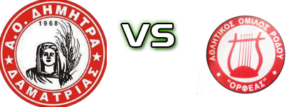 Dimitra - Orfeas (R) head to head game preview and prediction