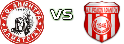 Dimitra - AERA B Spiel Prognosen und Statistiken