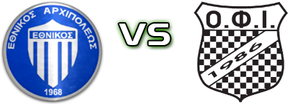 Ethnikos (Ar) - Istriou Statistiche e dettagli partita