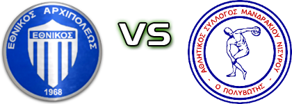 Ethnikos (Ar) - Polivotis head to head game preview and prediction Ethnikos (Ar) - Polivotis head to head game preview and prediction