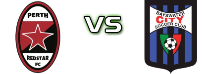 Perth RS - Bayswater head to head game preview and prediction Perth RS - Bayswater head to head game preview and prediction