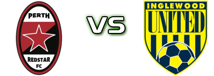Perth RS - Inglewood Utd. Statistiche e dettagli partita