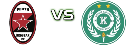 Perth RS - Olympic Kingsway SC Statistiche e dettagli partita