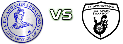 Apollon (A) - Taxiarxis Kalathou Statistiche e dettagli partita