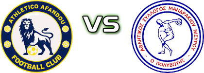 Athletico (Af) - Polivotis Statistiche e dettagli partita
