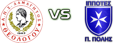 Damagitos - Ippotes head to head game preview and prediction Damagitos - Ippotes head to head game preview and prediction