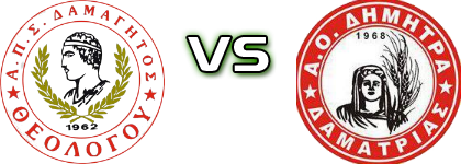 Damagitos  - Dimitra head to head game preview and prediction