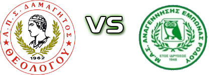 Damagitos  - Anagennisis (Em) head to head game preview and prediction