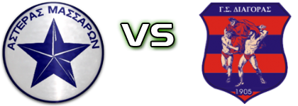 Asteras (M) - Diagoras Rodou детайли и статистика