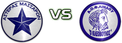 Asteras (M) - Kleovoulos детайли и статистика