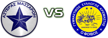 Asteras (M) - G.S. Foivos Kremastis head to head game preview and prediction