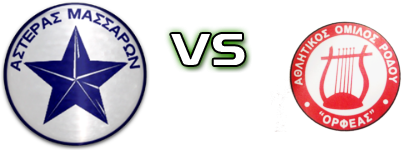 Asteras (M) - Orfeas (R) head to head game preview and prediction