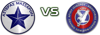 Asteras (M) - Agios Statistiche e dettagli partita