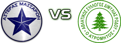 Asteras (M) - Atromitos (D) Estatísticas e detalhes do jogo