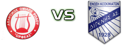 Orfeas (R) - AS Digenis Koskinou детайли и статистика