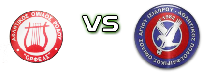 Orfeas (R) - Agios Estatísticas e detalhes do jogo