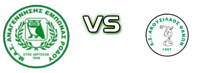 Anagennisis (Em) - Akousilaos детайли и статистика