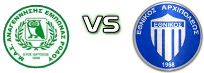 Anagennisis (Em) - Ethnikos (Ar) Spiel Prognosen und Statistiken