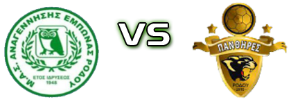 Anagennisis (Em) - Panthires Statistiche e dettagli partita