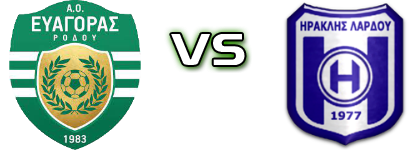 Evagoras - Hraklis Lardou детайли и статистика