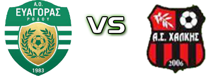Evagoras - Halkis Statistiche e dettagli partita