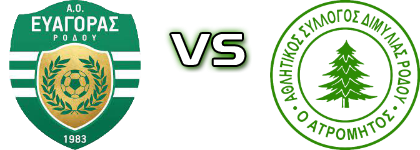Evagoras - Atromitos (D) head to head game preview and prediction