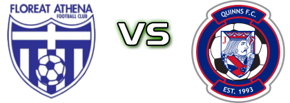 Floreat - Quinns FC Statistiche e dettagli partita