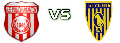 AERA B - Asklipiou Detalles y estadisticas