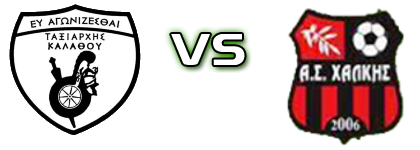 Taxiarxis Kalathou - Halkis детайли и статистика