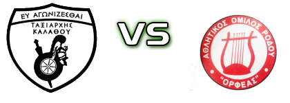 Taxiarxis Kalathou - Orfeas (R) детайли и статистика