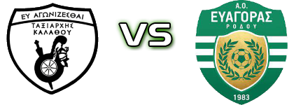 Taxiarxis Kalathou - Evagoras детайли и статистика