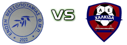 Enosi Messopotamias - A.E. Chalkidos head to head game preview and prediction