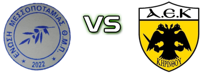 Enosi Messopotamias - A.E.K. Kirinthou Spiel Prognosen und Statistiken