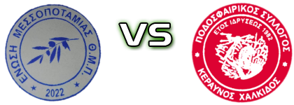 Enosi Messopotamias - Keraynos Chalkidas Estatísticas e detalhes do jogo