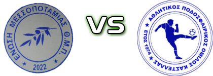 Enosi Messopotamias - Kastella head to head game preview and prediction