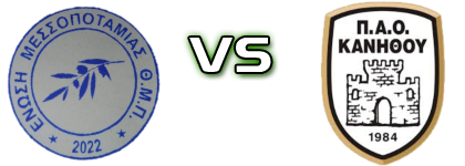 Enosi Messopotamias - P.A.O Kanithou Statistiche e dettagli partita