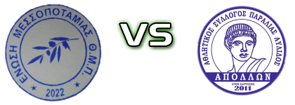 Enosi Messopotamias - Apollon Paralias Detalji meca I statistika.