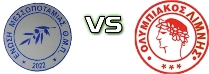 Enosi Messopotamias - Olympiacos Limnis Detalji meca I statistika.