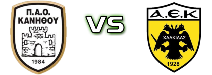 P.A.O Kanithou - A.E.K. Chalkidas детайли и статистика