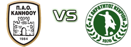 P.A.O Kanithou - Akratitos Kechrion Detalles y estadisticas