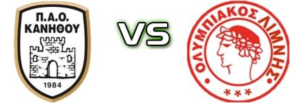 P.A.O Kanithou - Olympiacos Limnis Statistiche e dettagli partita