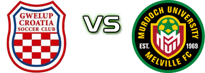 Gwelup Croatia SC - Murdoch University Melville Statistiche e dettagli partita Gwelup Croatia SC - Murdoch University Melville Statistiche e dettagli partita