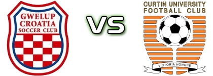 Gwelup Croatia SC - Curtin University SC Statistiche e dettagli partita Gwelup Croatia SC - Curtin University SC Statistiche e dettagli partita