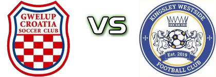 Gwelup Croatia SC - Kingsley Westside detalji utakmice i statistika