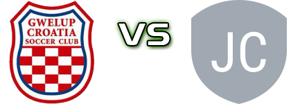 Gwelup Croatia SC - Joondalup City detalji utakmice i statistika Gwelup Croatia SC - Joondalup City detalji utakmice i statistika