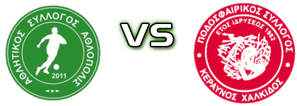 Athlopolis - Keraynos Chalkidas head to head game preview and prediction