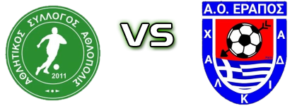 Athlopolis - Erapos детайли и статистика